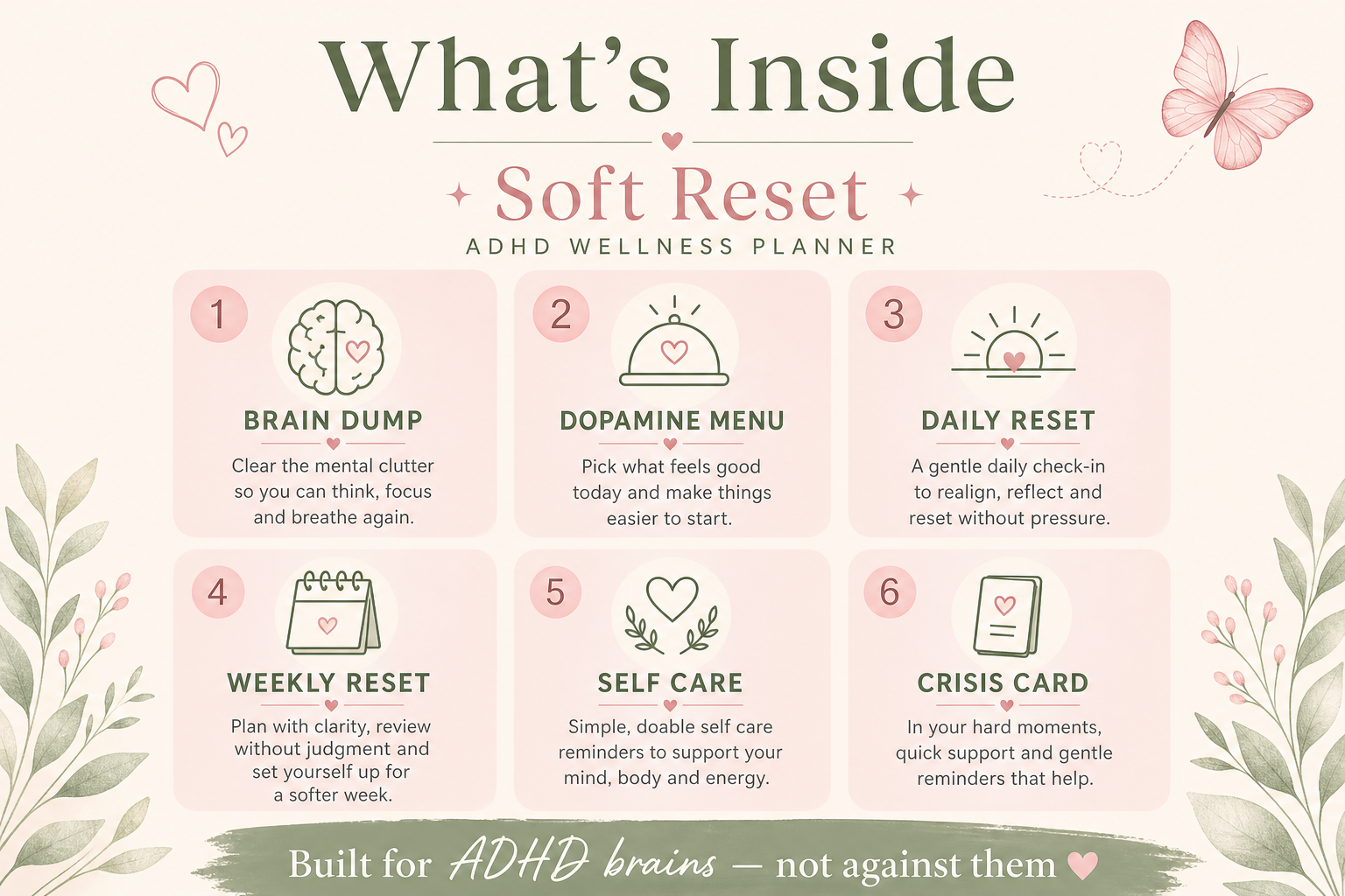 Soft Reset ADHD Planner — Fillable PDF | Neurodivergent Wellness Planner for Women